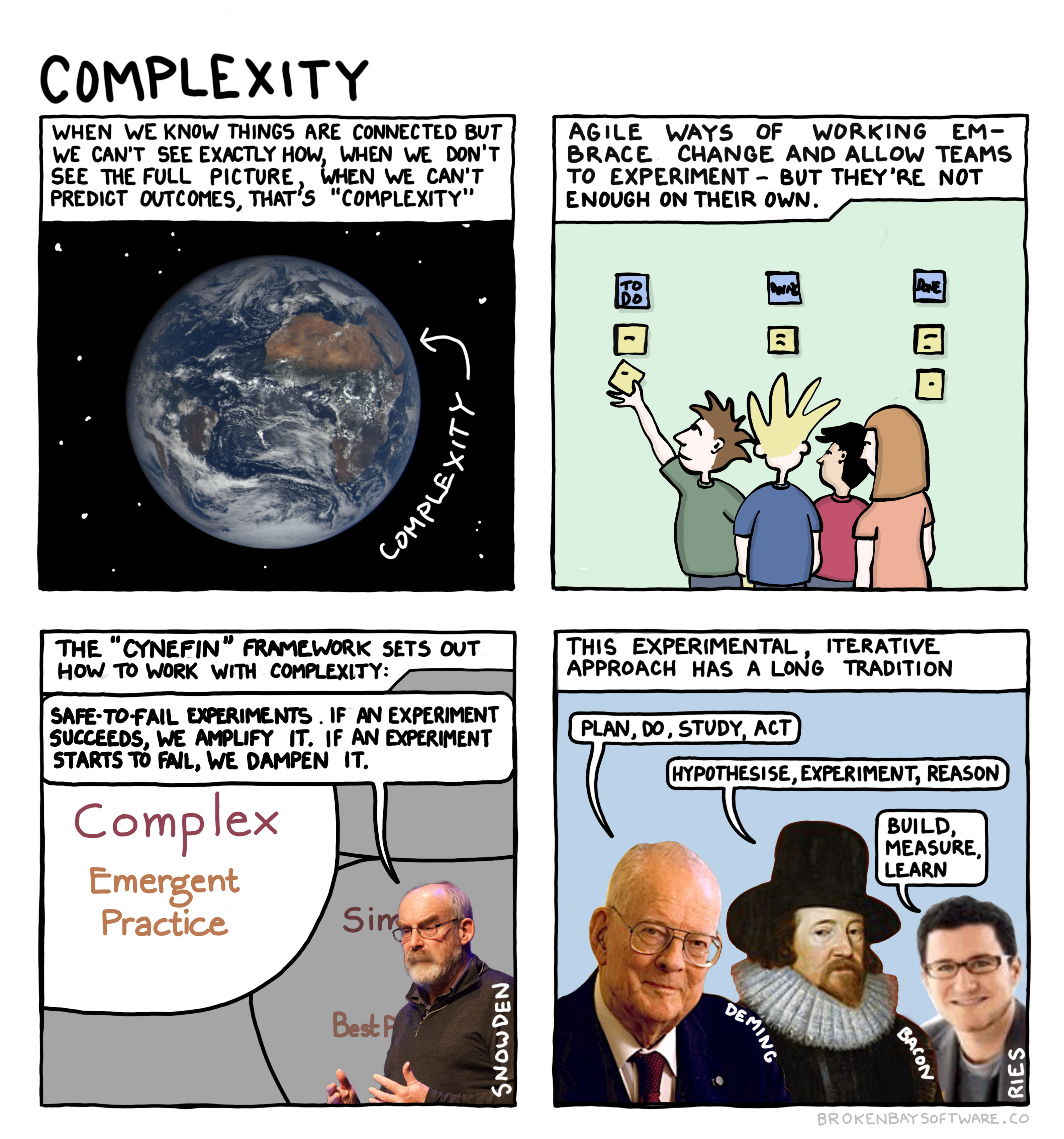 Complexity
